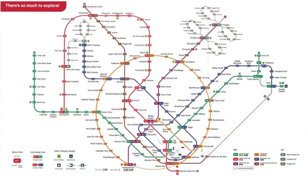 Singapore MRT System Map, showing the six lines including all the stops.