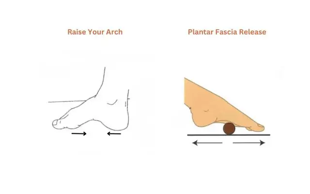 On the left, the "Raise Your Arch" exercise shows a foot with an arrow indicating movement, instructing the user to strengthen the arch. On the right, the "Plantar Fascia Release" depicts a foot rolling over a small ball, aimed at massaging and relieving tension in the plantar fascia.