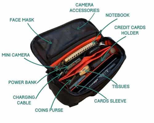 Open ALPAKA Vertex pouch with labeled compartments showing organized contents like a face mask, mini camera, power bank, cables, coin purse, camera gear, notebook, card holder, tissues, and card sleeve.
